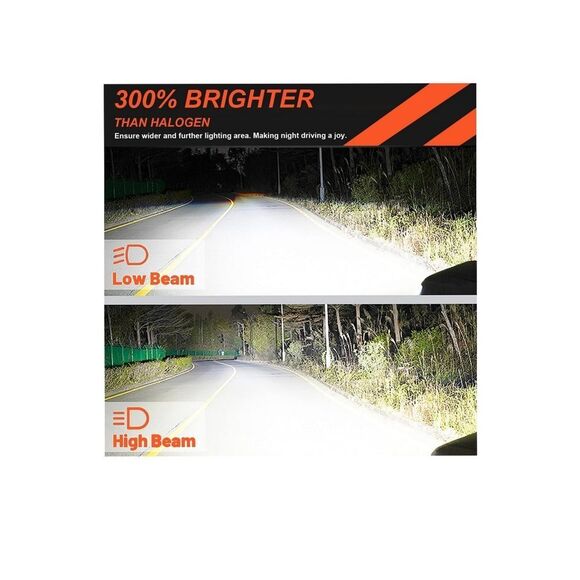 LED Headlight Bulbs - Picture 2 of 6